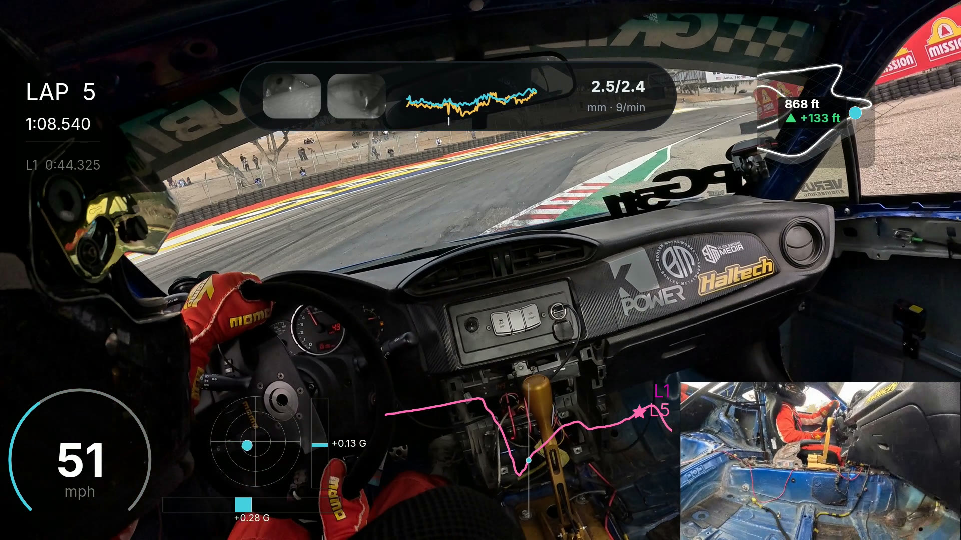 The same frame rendered by Paddock Pixel: speed dial, G meter, lap delta trace, track map with elevation, pedal camera and eye-tracking overlays on the footage