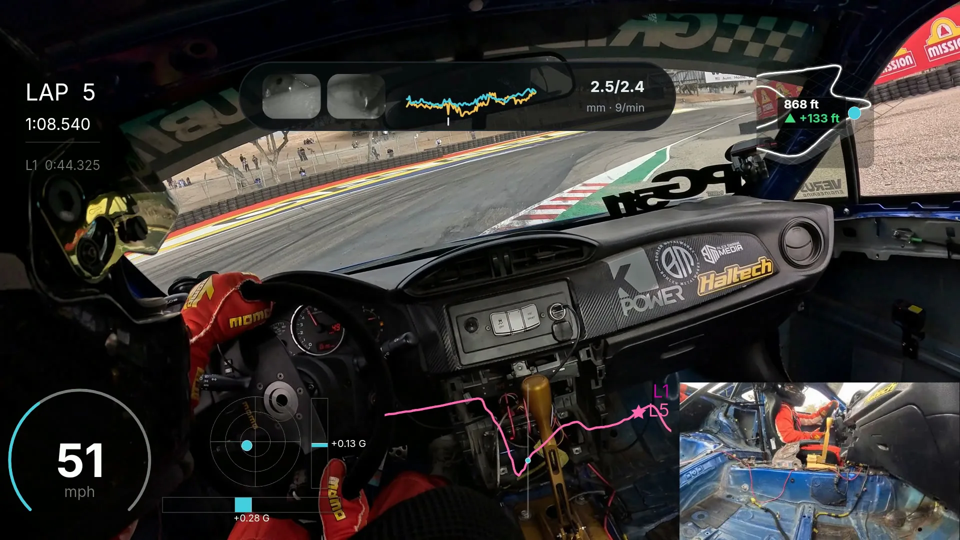 The same frame rendered by Paddock Pixel: speed dial, G meter, lap delta trace, track map with elevation, pedal camera and eye-tracking overlays on the footage